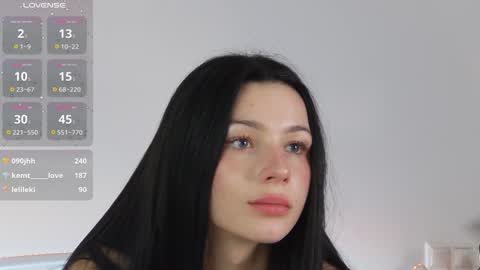 Dolly online show from 01/15/25, 02:13