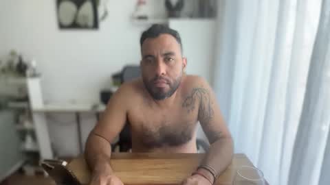 all fetishes online show from 11/17/25, 04:46