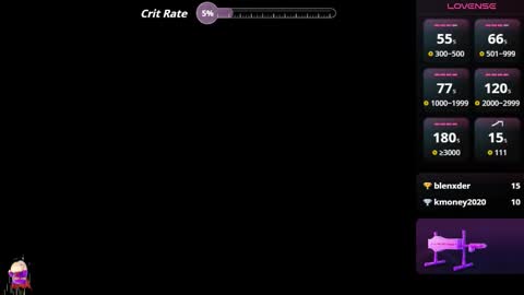 Brandon online show from 12/20/25, 05:03