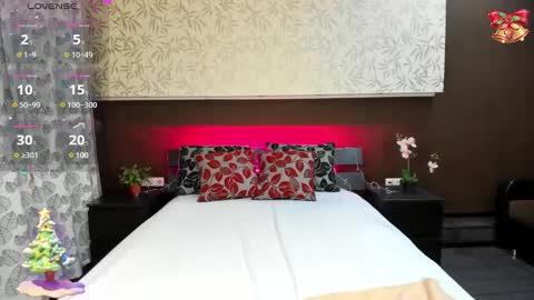 Donna On GMT2 Mon-Fri 3-9 AM online show from 01/08/25, 12:28