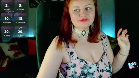 Dora online show from 02/23/25, 03:29