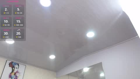 Anny online show from 05/25/26, 12:33
