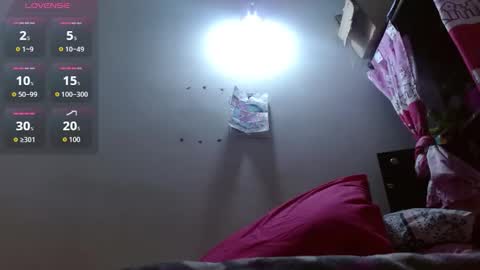 dulce online show from 09/22/25, 12:51