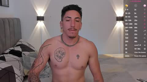 Bryan model independient online show from 01/14/25, 05:34