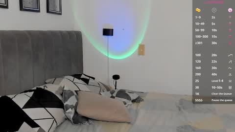 Bryan model independient online show from 03/03/25, 08:32