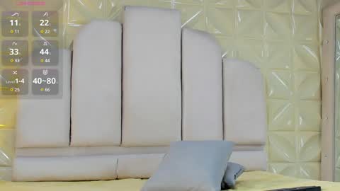 Eileen from your heart online show from 01/23/25, 03:32