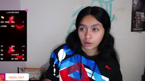 Elaine eli online show from 02/07/25, 04:59