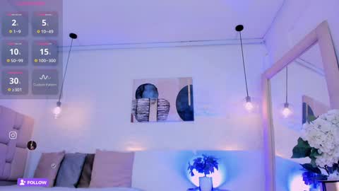 Snapshot of eliizabeth_roberts chatting on 01/30/25, 04:16 E L I I Z A B E T H online show from 01/30/25, 04:16