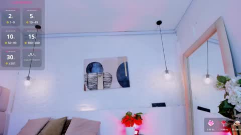 Snapshot of eliizabeth_roberts chatting on 02/21/25, 04:07 E L I I Z A B E T H online show from 02/21/25, 04:07