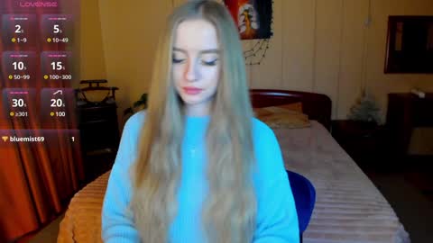 elinor_faith online show from 02/08/25, 12:39