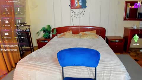 elinor_faith online show from 02/11/25, 01:09