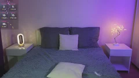 Elis online show from 12/29/24, 10:25