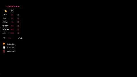 Eliss  online show from 03/08/26, 11:58