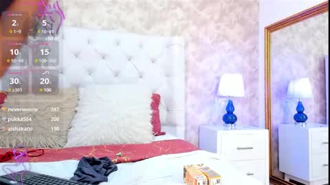Snapshot of elizabet_taylor_ chatting on 12/15/24, 10:47 Elizabet Taylor online show from 12/15/24, 10:47