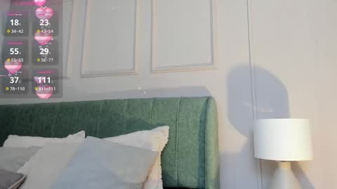 elizabeth online show from 12/22/25, 07:22