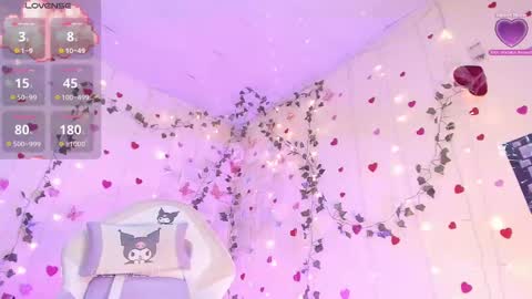    Independent Model online show from 03/02/25, 05:25