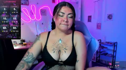 Snapshot of elizabeth_martinez98 chatting on 04/27/26, 03:10 Elizabeth Martinez online show from 04/27/26, 03:10