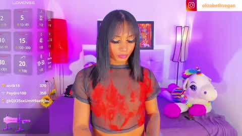 Snapshot of elizabeth_vega chatting on 03/05/25, 03:18 Elizabeth online show from 03/05/25, 03:18