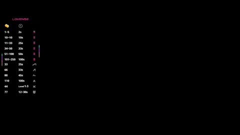 Elizabeth online show from 09/28/25, 05:29