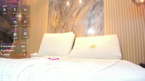 ella harper online show from 01/20/25, 09:24