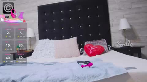 ella_lizzie online show from 04/12/26, 05:29