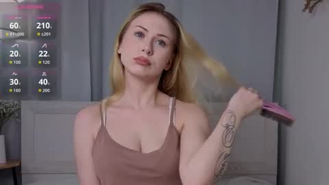 Ellie online show from 12/21/25, 08:10