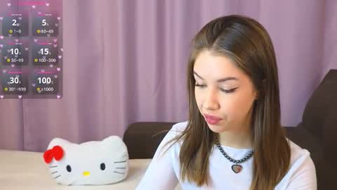 Snapshot of ellie_miller_ chatting on 11/17/25, 04:35 ellie online show from 11/17/25, 04:35