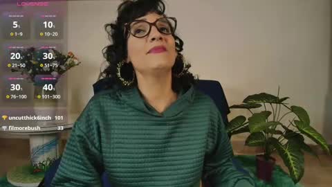 elliee1 online show from 01/31/25, 08:22