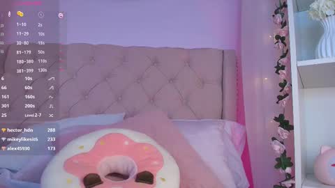 Snapshot of ely_cherry18 chatting on 02/12/25, 07:02 Ely online show from 02/12/25, 07:02