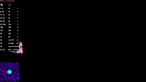 Gily online show from 04/21/26, 03:17