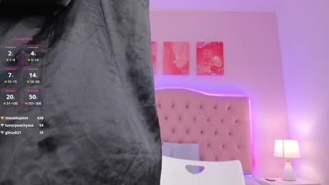 Snapshot of emily_roux chatting on 01/21/25, 02:22 EMILY online show from 01/21/25, 02:22