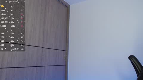 Rocio online show from 01/11/25, 07:28