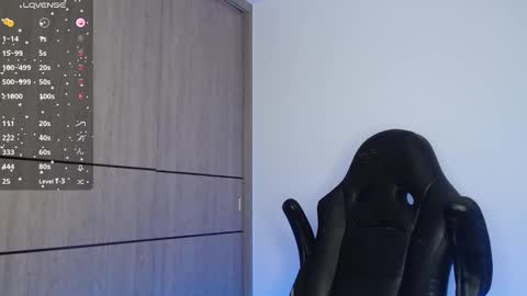 Rocio online show from 02/08/25, 08:42