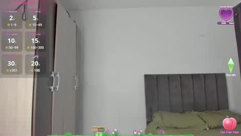 Emma INDEPENDENT MODEL online show from 03/02/25, 05:25