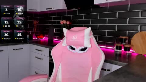 Snapshot of emmavictori chatting on 03/10/25, 06:05 Shaiya online show from 03/10/25, 06:05