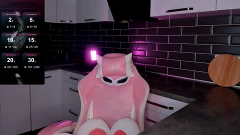 Shaiya online show from 02/25/26, 08:24