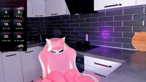 Shaiya online show from 04/08/26, 05:46