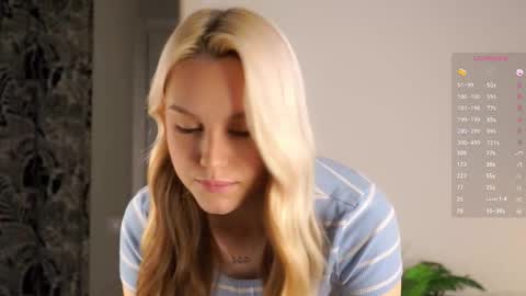 Aurora online show from 09/27/25, 07:57