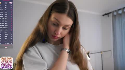 Aurora online show from 04/14/26, 08:42