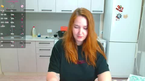 Horny Mary online show from 01/12/25, 08:57