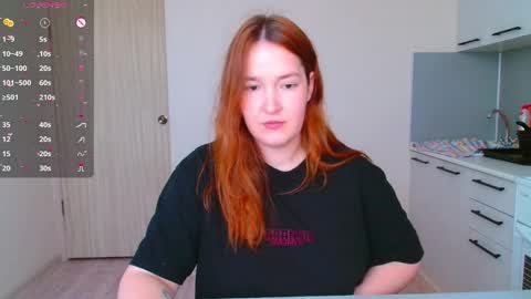 Horny Mary online show from 01/31/25, 12:18