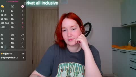 Horny Mary online show from 03/10/25, 02:05