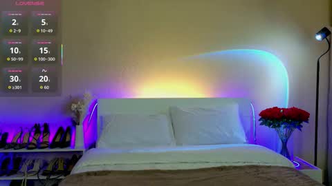 Erin online show from 03/15/26, 06:58