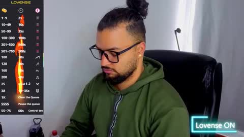 ernesto rodriguez 82 online show from 11/02/25, 03:58