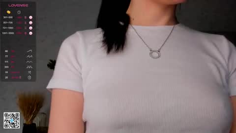 Snapshot of ethalfrost chatting on 03/02/25, 04:32 Dana today my first day online show from 03/02/25, 04:32