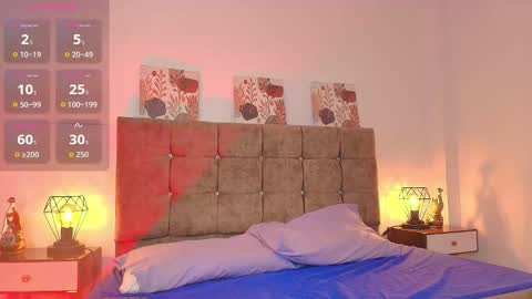 ethanconnor_ online show from 01/15/26, 12:21