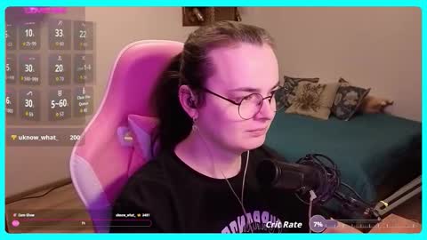 Gamer Katt online show from 12/05/25, 11:19