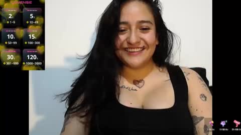 MissExoticD1 online show from 10/02/25, 05:03