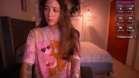Snapshot of fairylilyx chatting on 06/06/26, 01:54 Fairy Lily online show from 06/06/26, 01:54