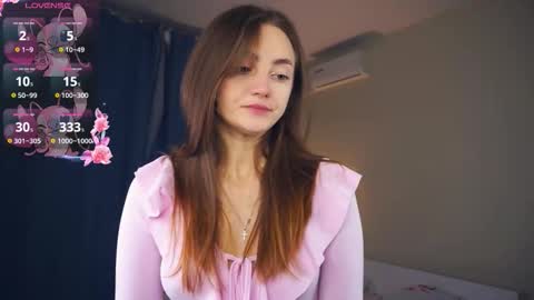 Snapshot of falineellson chatting on 12/15/25, 05:55 Erika online show from 12/15/25, 05:55